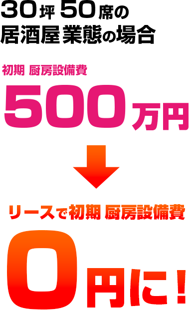 30坪50席の居酒屋業態の場合 初期厨房設備費 500万円 → リースで0円に!